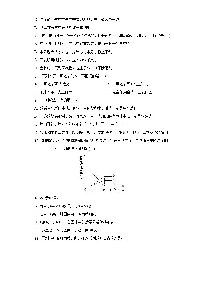 2022年山东省济南市章丘区中考化学模拟试卷(word版无答案)02