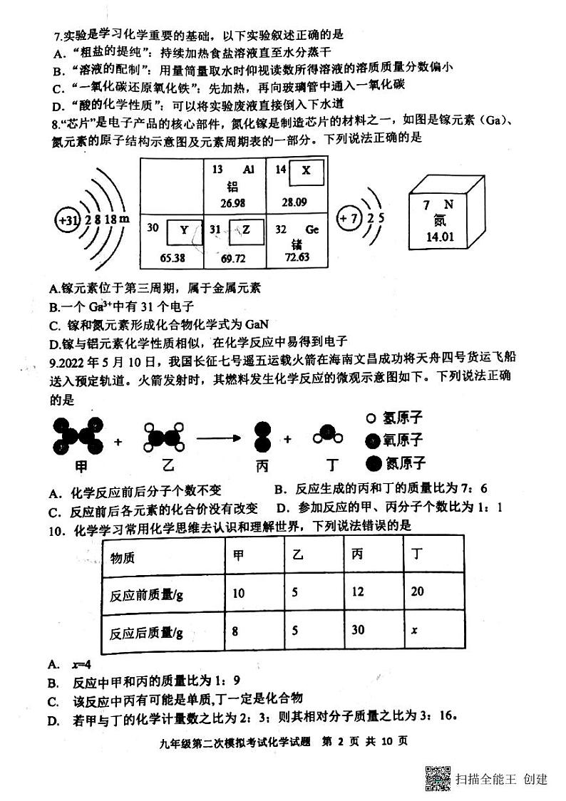 2022年山东省泰安市新泰市九年级化学二模试卷（PDF版 无答案）02