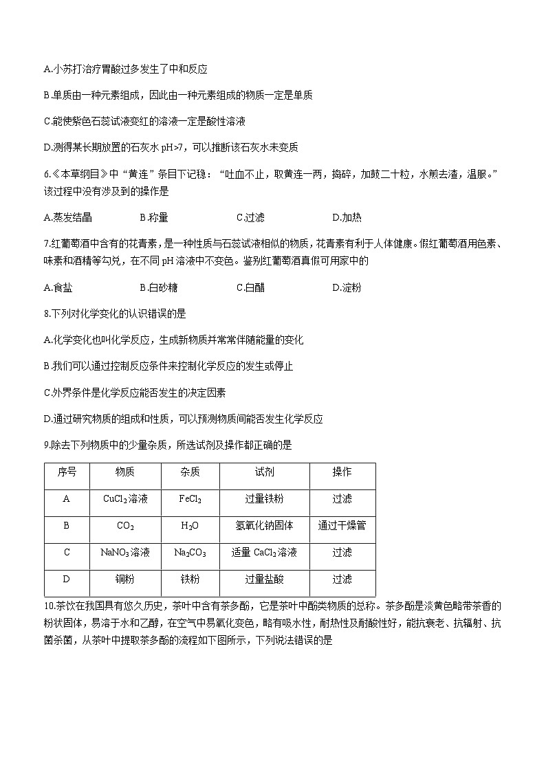 2022年山东省威海市海经济技术开发区中考模拟化学试题02