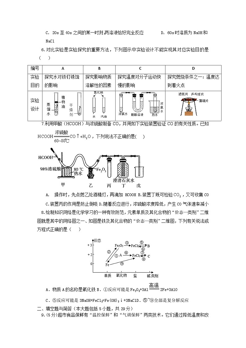 2022年山东省枣庄中考模拟化学试卷（word版 无答案）02