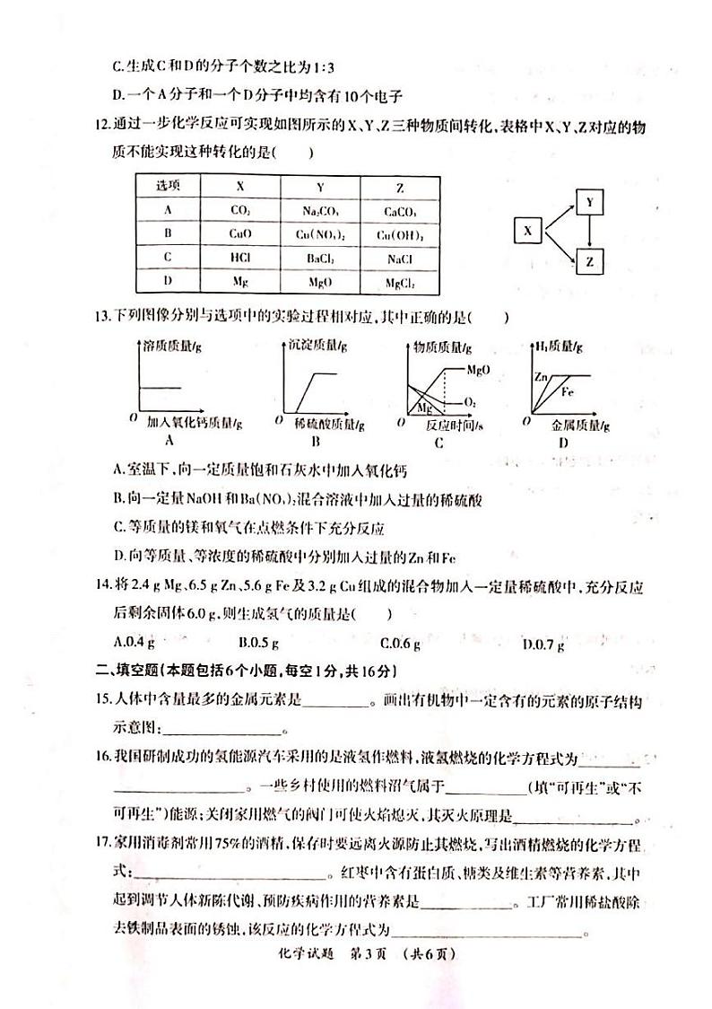 2022年河南省滑县中考模拟化学试题（PDF   无答案）03