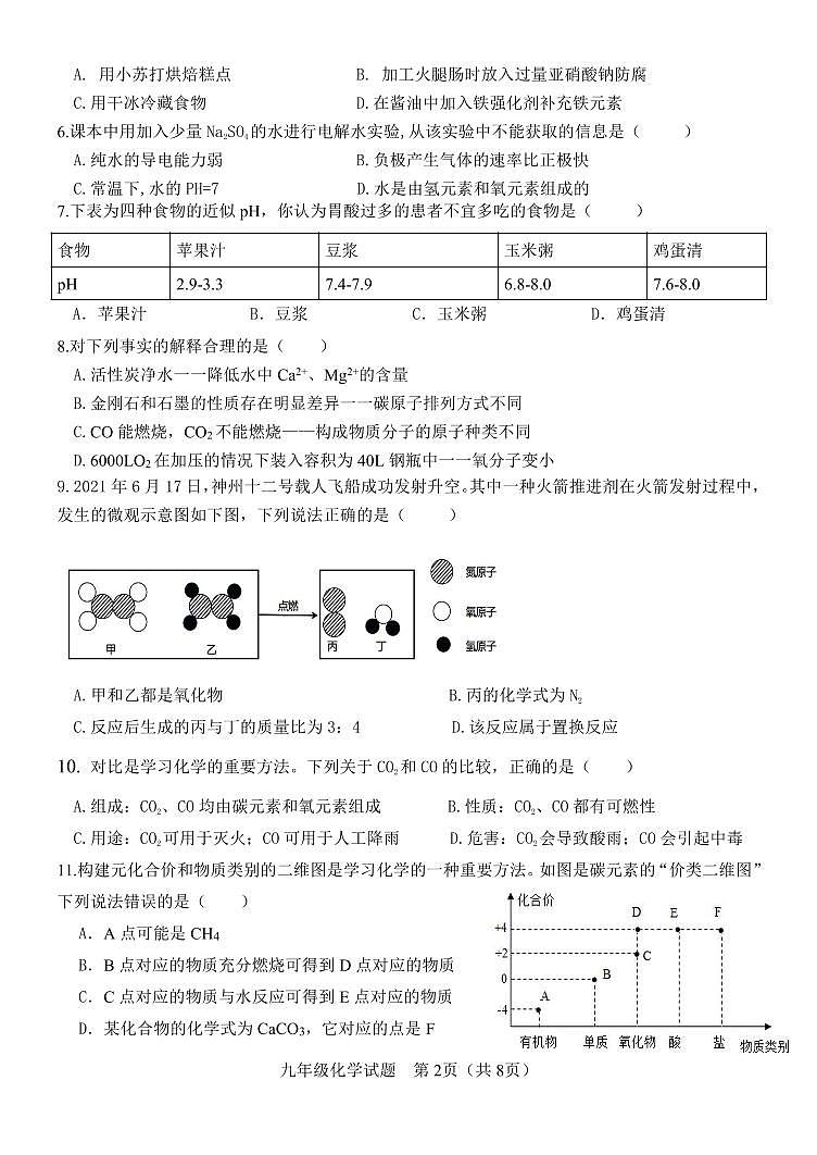 2022年山东省临沂市临沭县中考二模化学试题02