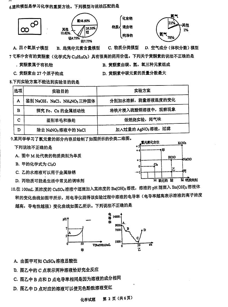 2022年福建省厦门市同安区二模化学试题02