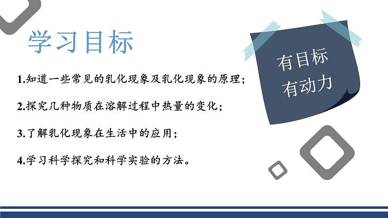 【基于核心素养的教学】课题1 《溶液的形成》课件PPT（两课时）+教学设计+分层作业02