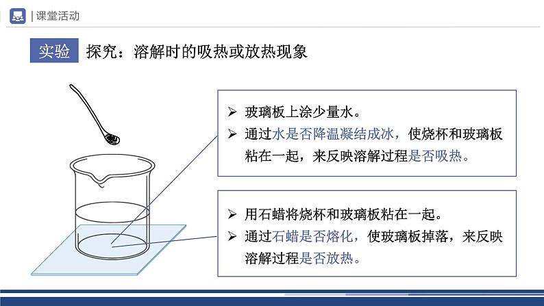 【基于核心素养的教学】课题1 《溶液的形成》课件PPT（两课时）+教学设计+分层作业06