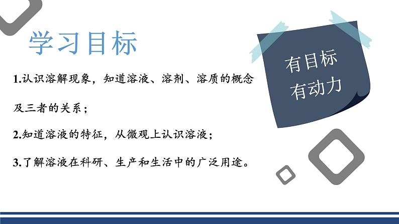 【基于核心素养的教学】课题1 《溶液的形成》课件PPT（两课时）+教学设计+分层作业02