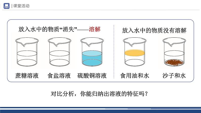 【基于核心素养的教学】课题1 《溶液的形成》课件PPT（两课时）+教学设计+分层作业07