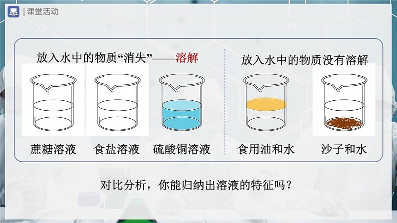 【人教版】九下化学  9.1.1溶液的形成（第1课时）（课件+教案+导学案+分层练习）06