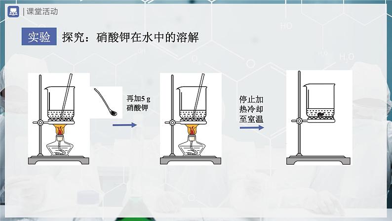 【人教版】九下化学  9.2.1溶解度（第1课时）（课件+教案+导学案+分层练习）08