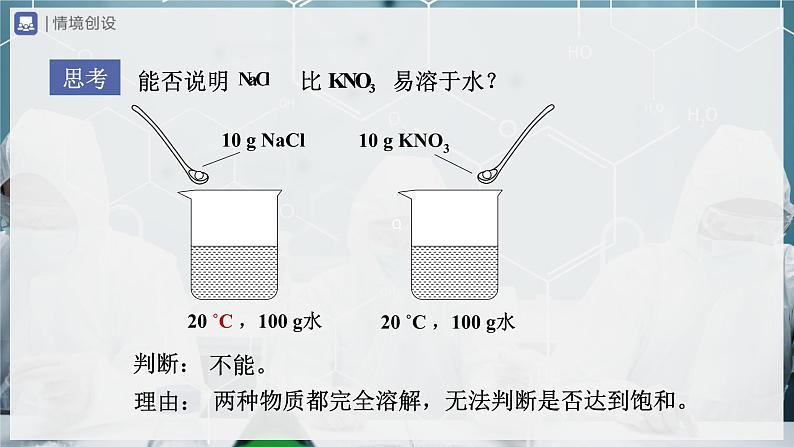 9.2-2溶解度（第2课时）(教学课件) 第4页