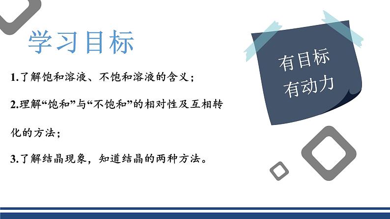 【基于核心素养的教学】课题2 《溶解度》课件PPT（两课时）+教学设计（两课时）+分层作业02