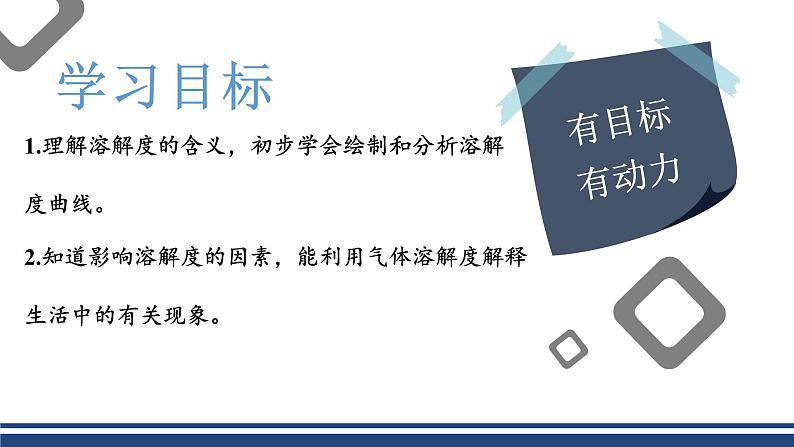 【基于核心素养的教学】课题2 《溶解度》课件PPT（两课时）+教学设计（两课时）+分层作业02