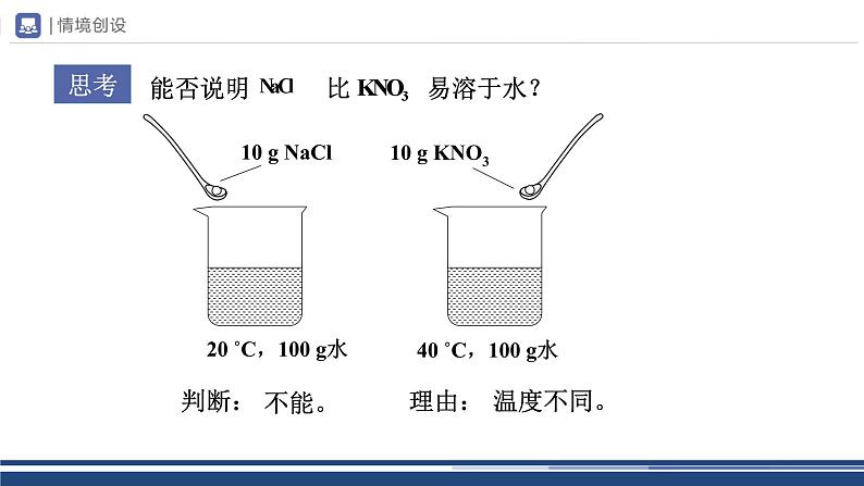 【基于核心素养的教学】课题2 《溶解度》课件PPT（两课时）+教学设计（两课时）+分层作业03