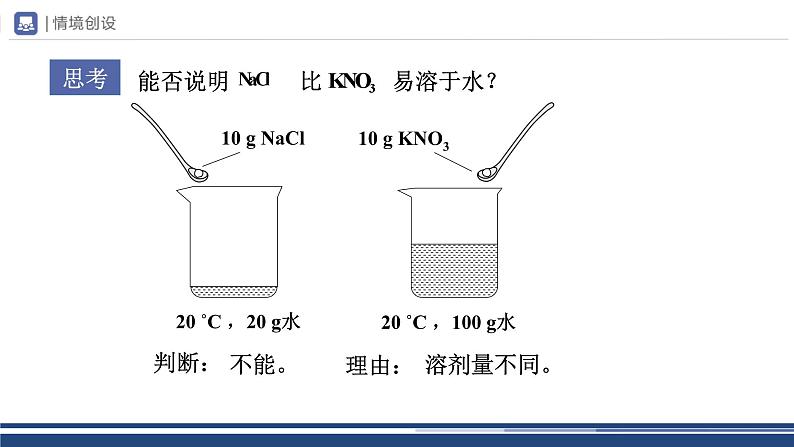 【基于核心素养的教学】课题2 《溶解度》课件PPT（两课时）+教学设计（两课时）+分层作业04