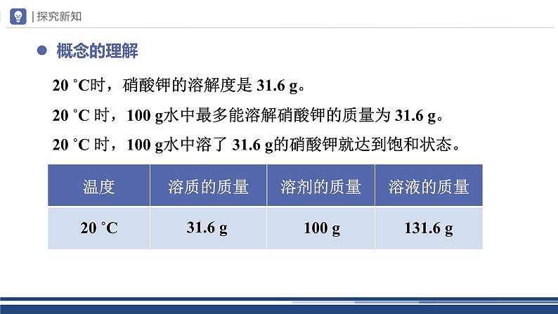 【基于核心素养的教学】课题2 《溶解度》课件PPT（两课时）+教学设计（两课时）+分层作业08