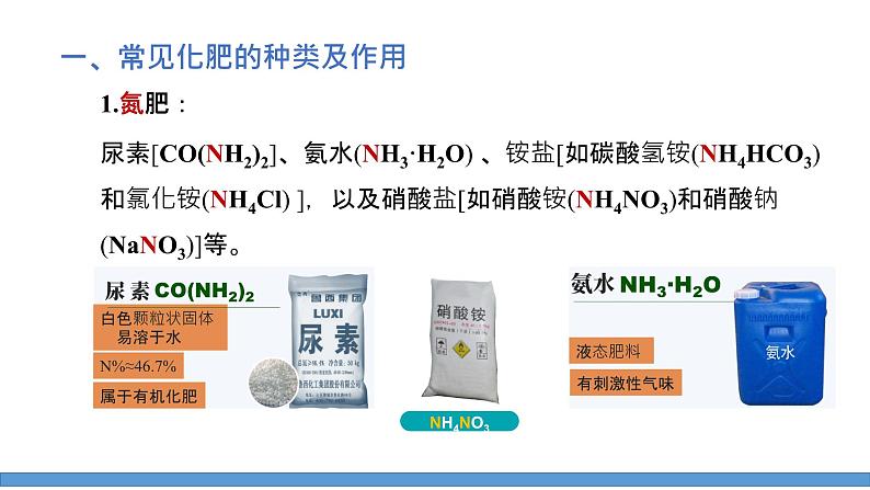 第十一单元课题2化学肥料课时1课件-2022-2023学年九年级下册化学人教版第6页