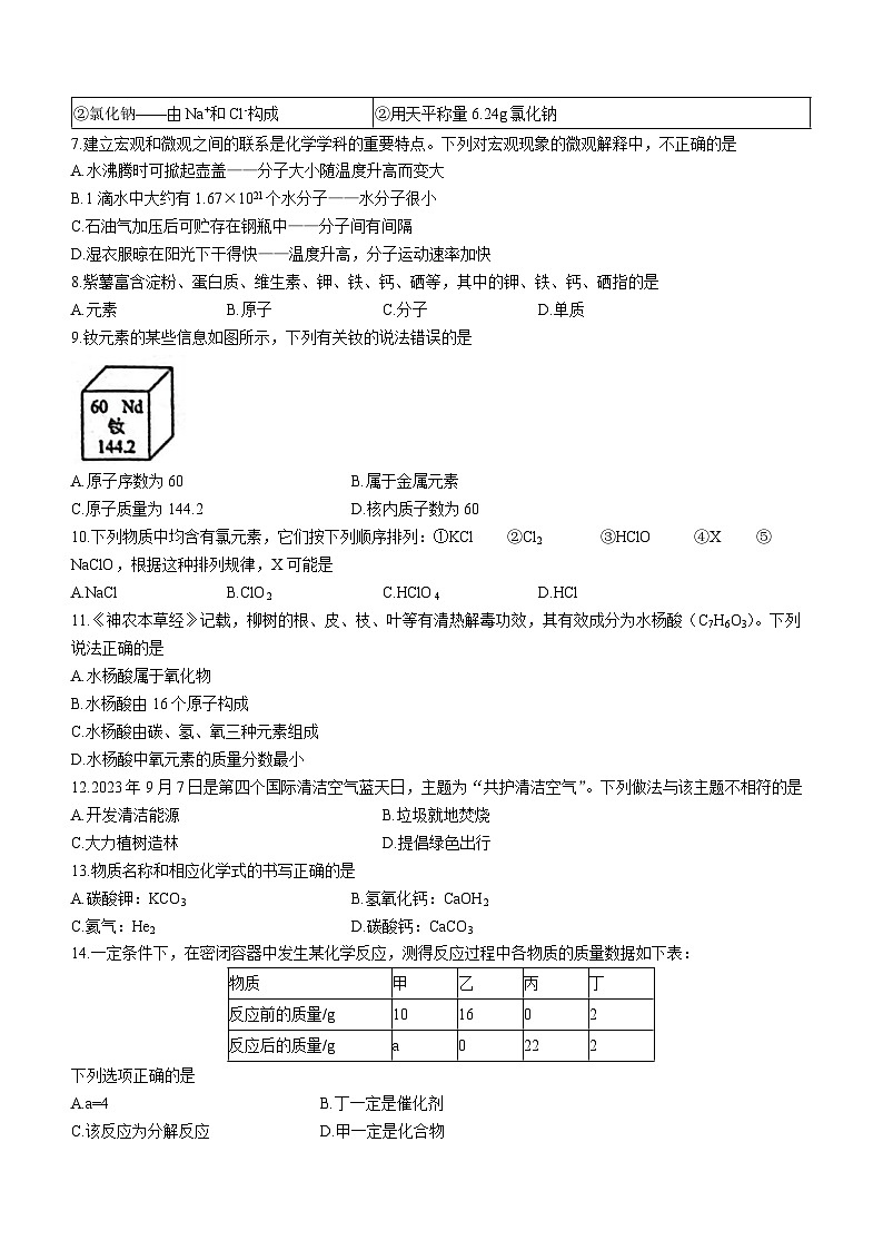 湖南省邵阳市邵东市2023-2024学年九年级上学期12月月考化学试题第2页
