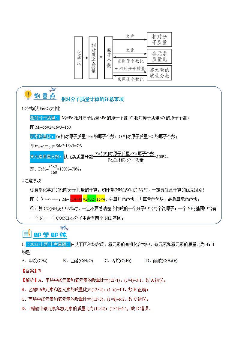 4.4.2---有关化学式的计算（含培优竞赛试题）（解析版）第2页