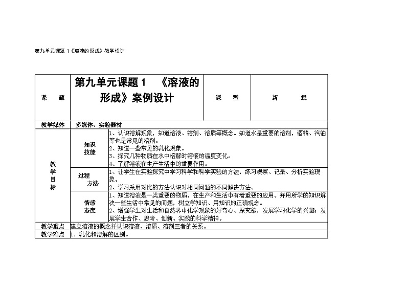 第九单元课题1 溶液的形成 教学设计-2023-2024学年九年级化学人教版下册01