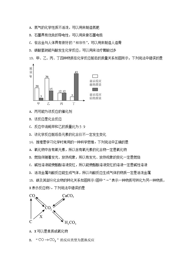 2023年山东临沂中考化学试题及答案A卷03