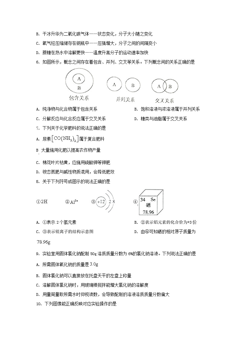 2023年山东泰安中考化学试题及答案02