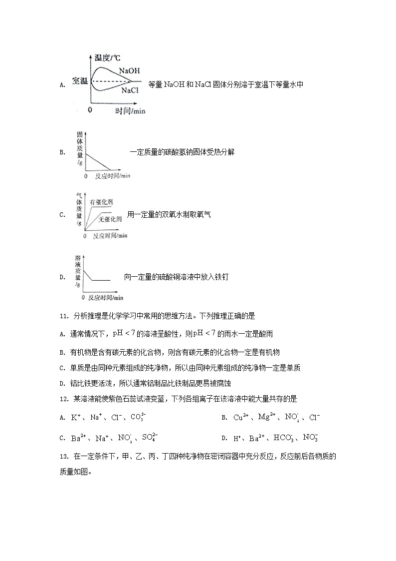 2023年山东泰安中考化学试题及答案03