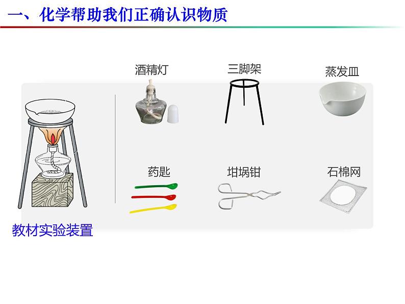 1.1 化学给我们带来什么-2023-2024学年九年级化学上册同步课件（沪教版）08