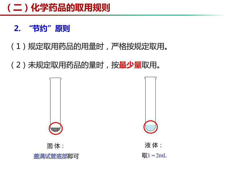 1.3 怎样学习和研究化学（第1课时）（课件）-2023-2024学年九年级化学上册同步精品课堂（沪教版）05