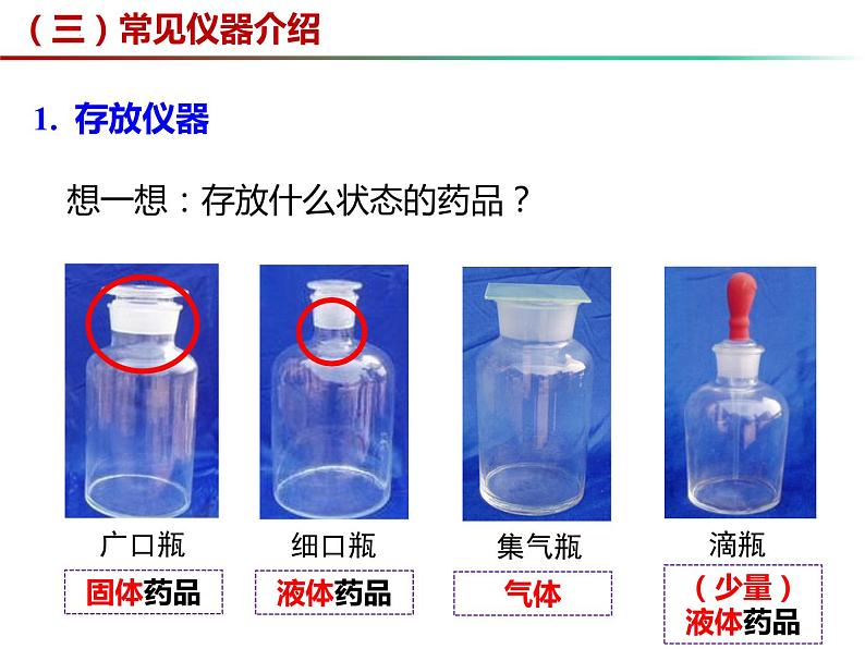 1.3 怎样学习和研究化学（第1课时）（课件）-2023-2024学年九年级化学上册同步精品课堂（沪教版）07