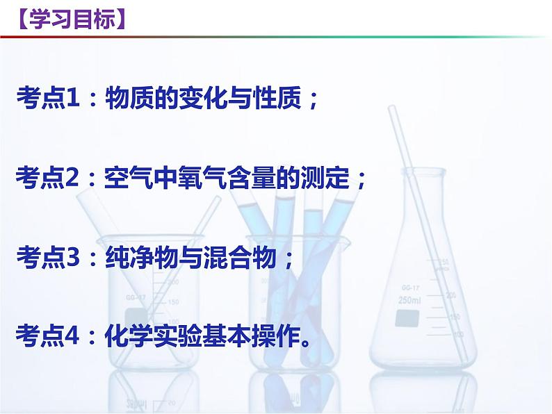 第1章 开启化学之门复习-2023-2024学年九年级化学上册同步课件（沪教版）02