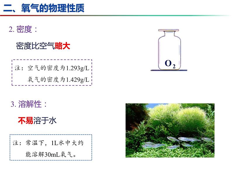 2.1+性质活泼的氧气（第1课时）-2023-2024学年九年级化学上册同步课件（沪教版）05