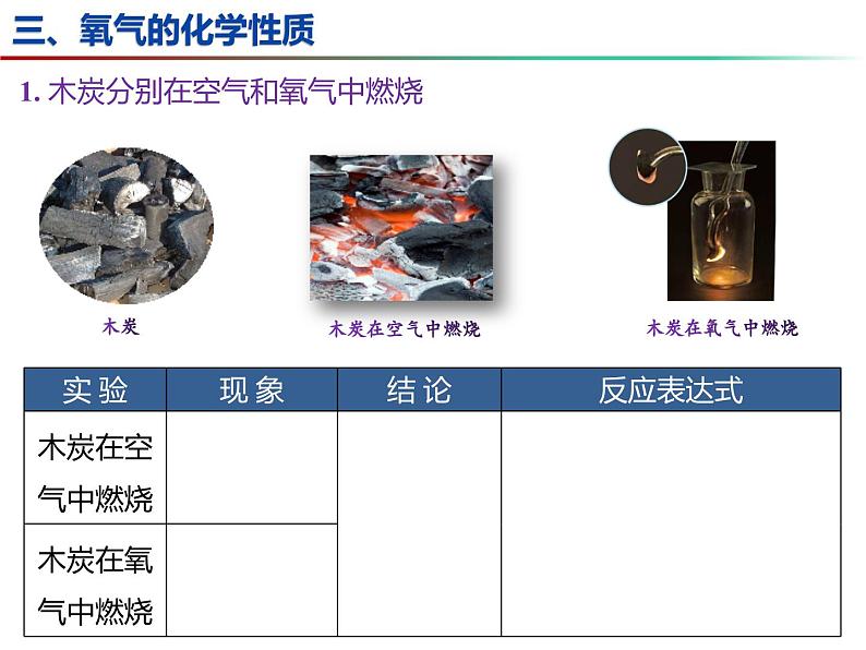 2.1+性质活泼的氧气（第1课时）-2023-2024学年九年级化学上册同步课件（沪教版）07