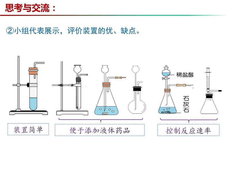 2.2+奇妙的二氧化碳（第2课时）-2023-2024学年九年级化学上册同步课件（沪教版）08