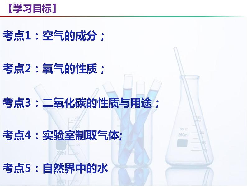 第2章 身边的化学物质复习-2023-2024学年九年级化学上册同步课件（沪教版）02