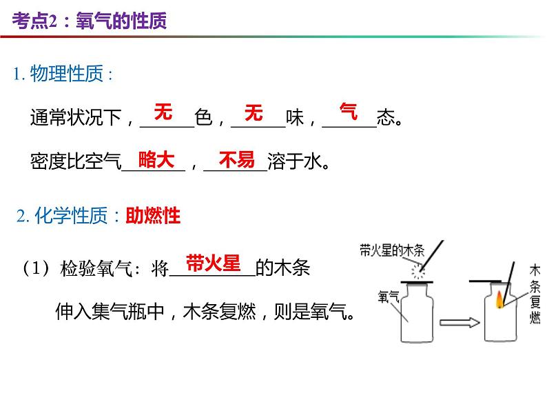 第2章 身边的化学物质复习-2023-2024学年九年级化学上册同步课件（沪教版）05