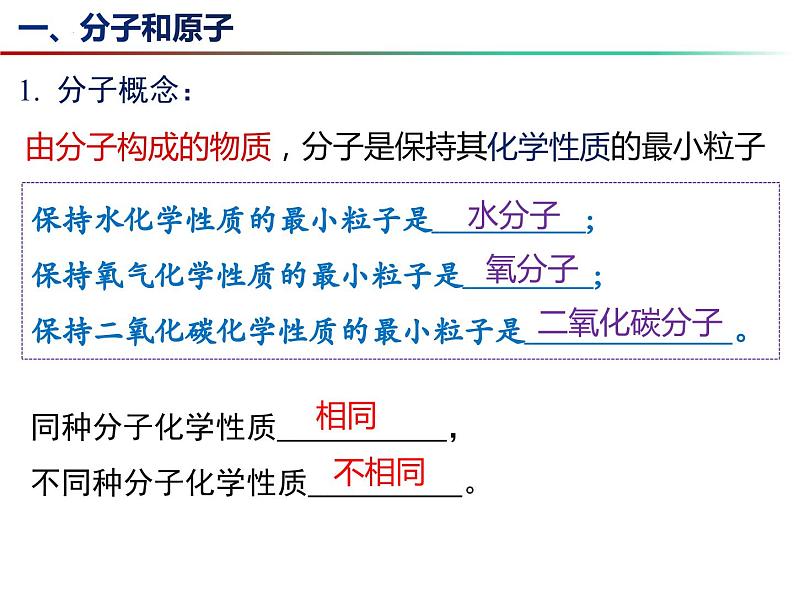 3.1 构成物质的基本微粒（第2课时）-2023-2024学年九年级化学上册同步课件（沪教版）第4页