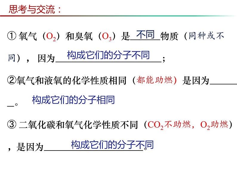 3.1 构成物质的基本微粒（第2课时）-2023-2024学年九年级化学上册同步课件（沪教版）第5页