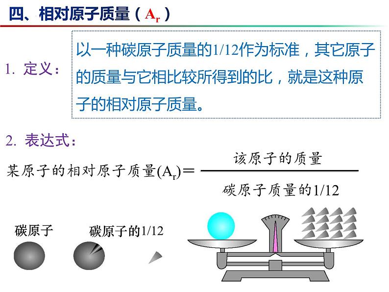 3.1 构成物质的基本微粒（第4课时）-2023-2024学年九年级化学上册同步课件（沪教版）第5页