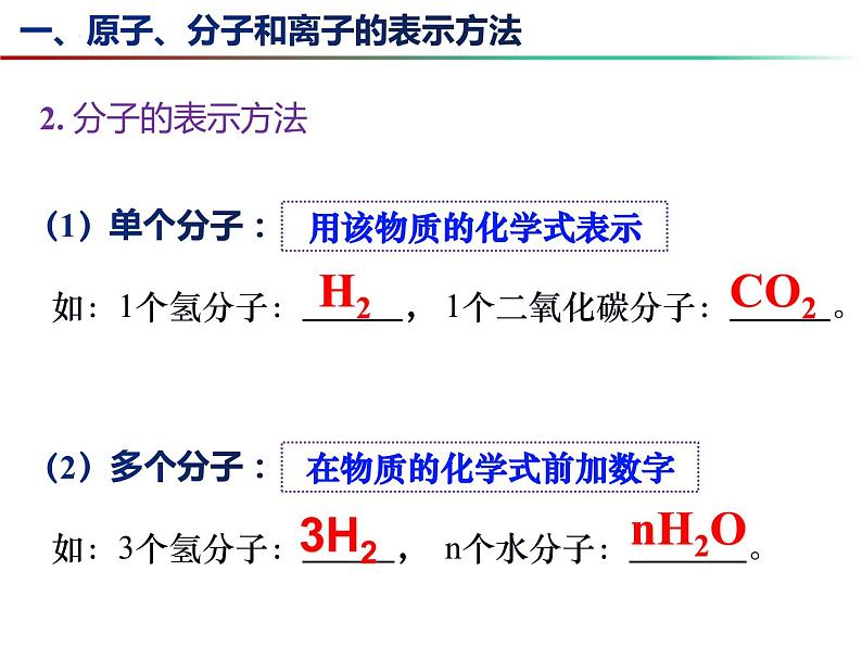 3.3 物质的组成（第4课时）-2023-2024学年九年级化学上册同步课件（沪教版）第4页