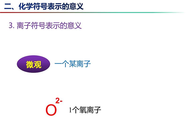 3.3 物质的组成（第4课时）-2023-2024学年九年级化学上册同步课件（沪教版）第8页