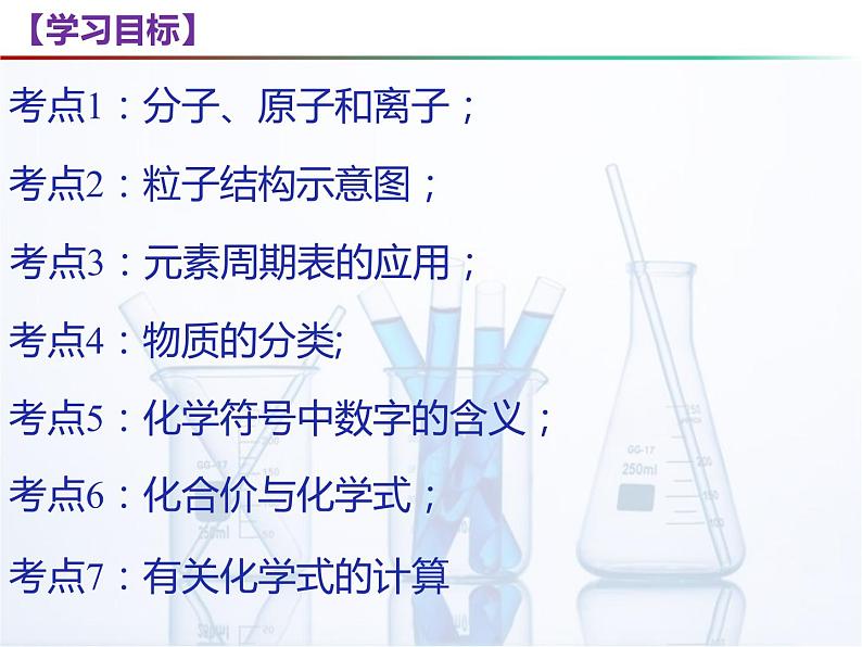 第3章 物质构成的奥秘复习-2023-2024学年九年级化学上册同步课件（沪教版）02