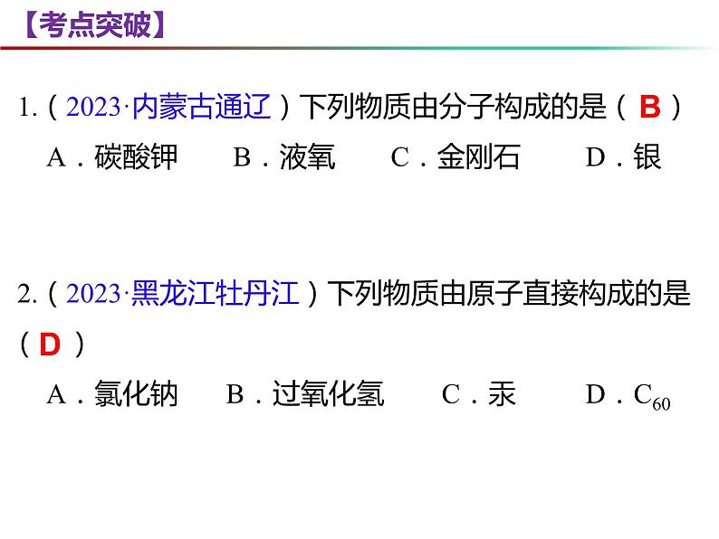 第3章 物质构成的奥秘复习-2023-2024学年九年级化学上册同步课件（沪教版）04