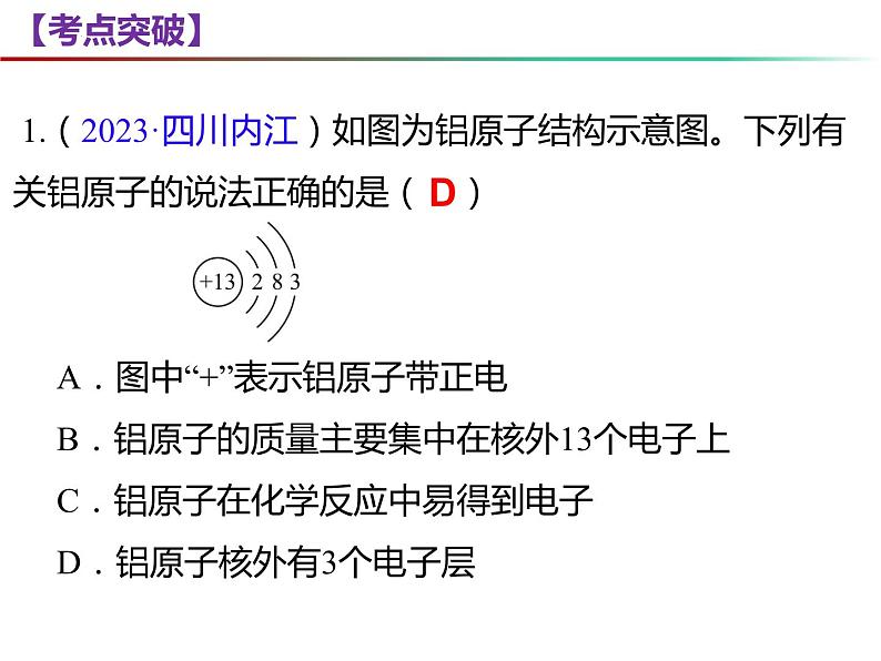 第3章 物质构成的奥秘复习-2023-2024学年九年级化学上册同步课件（沪教版）08