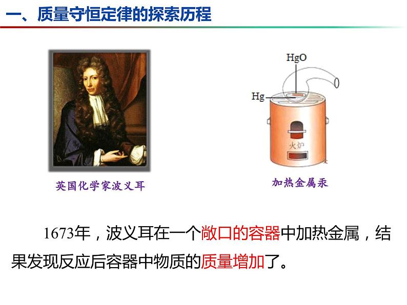 4.2 化学反应中的质量关系（第1课时）（课件）-2023-2024学年九年级化学上册同步精品课堂（沪教版）第5页