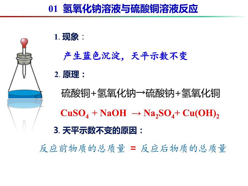 4.2 化学反应中的质量关系（第1课时）（课件）-2023-2024学年九年级化学上册同步精品课堂（沪教版）第8页
