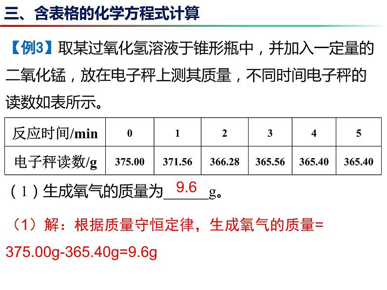 4.3 化学方程式书写与应用（第3课时）-2023-2024学年九年级化学上册同步课件（沪教版）第8页