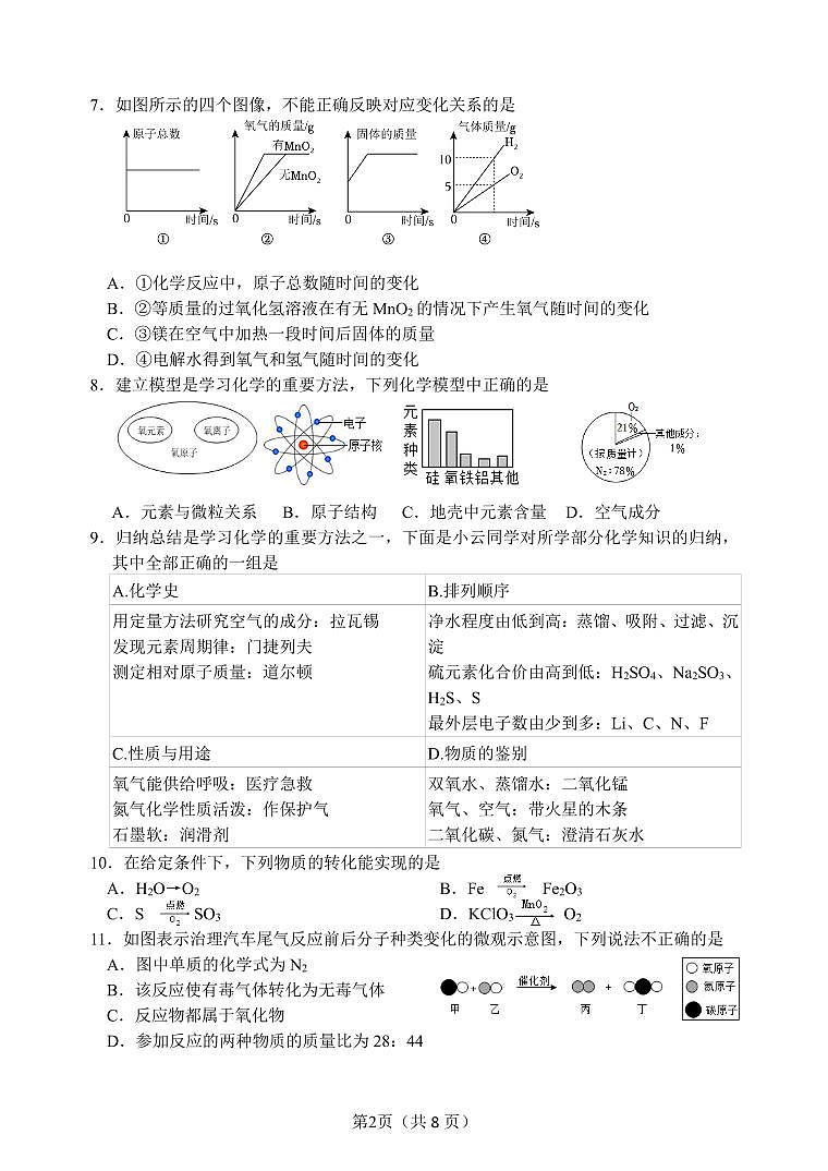 江苏省无锡市阳山中学2023-2024学年九年级上学期12月阶段练习化学试题第2页