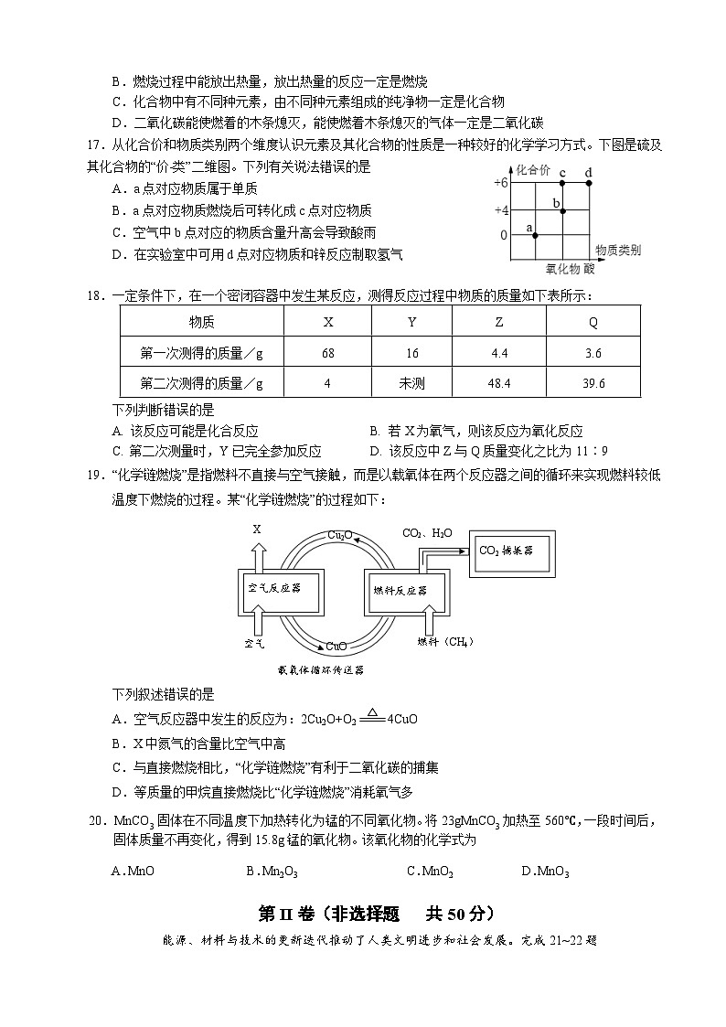 初三年级化学学科阶段性练习 2023.12第3页