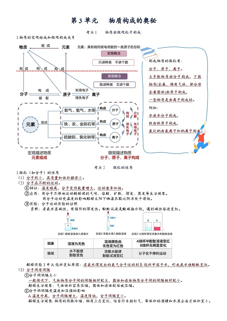 中考化学一轮复习 第3单元 物质构成的奥秘-九年级化学必备单元知识清单（人教版）第1页