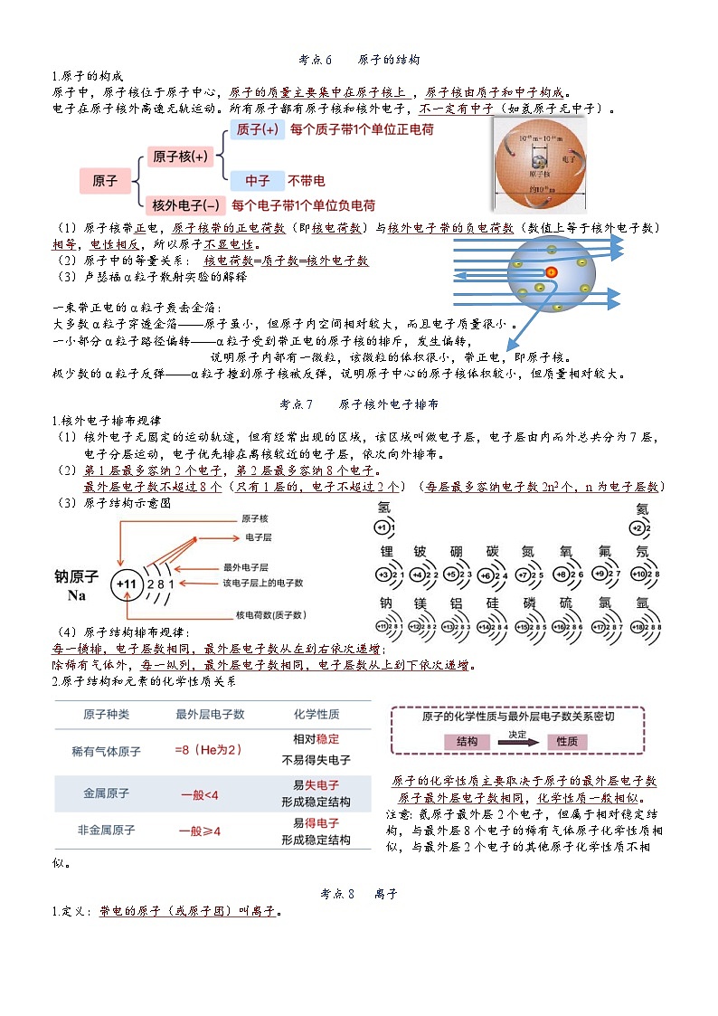 中考化学一轮复习 第3单元 物质构成的奥秘-九年级化学必备单元知识清单（人教版）第3页